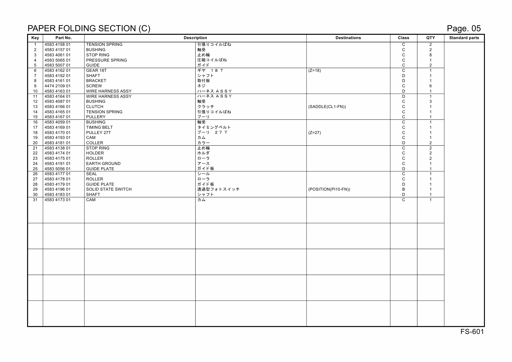 Konica-Minolta Options FS-601 4583812 Parts Manual-4